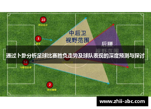 通过卜卦分析足球比赛胜负走势及球队表现的深度预测与探讨